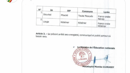 image 4 450x255 - Sénégal - Touba Mbacké franchit une étape historique : son premier lycée franco-arabe ouvre ses portes !